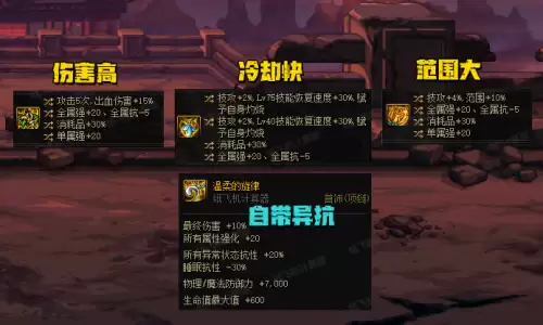 地下城堡防流血的装备-裂隙56攻略新版 单血法