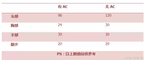cf玫瑰精灵图片-cf玫瑰花神是英雄角色吗