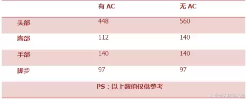 cf玫瑰精灵图片-cf玫瑰花神是英雄角色吗
