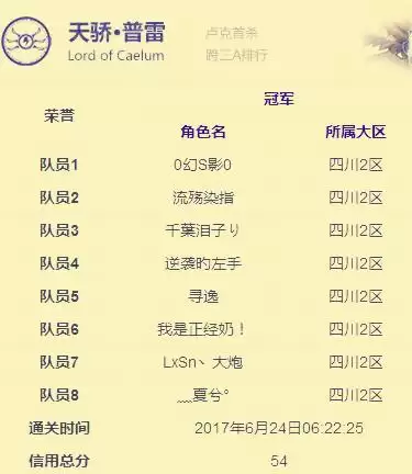 dnf江苏八区属于跨几-DNF跨区的范围是什么