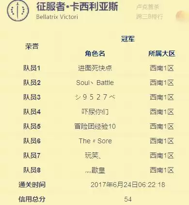 dnf江苏八区属于跨几-DNF跨区的范围是什么