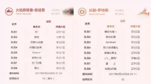 dnf江苏八区属于跨几-DNF跨区的范围是什么