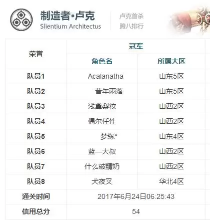 dnf江苏八区属于跨几-DNF跨区的范围是什么