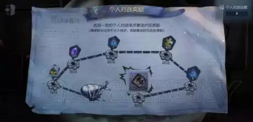 第五人格深渊盛典活动奖励怎么领-第五人格深渊的呼唤1奖励