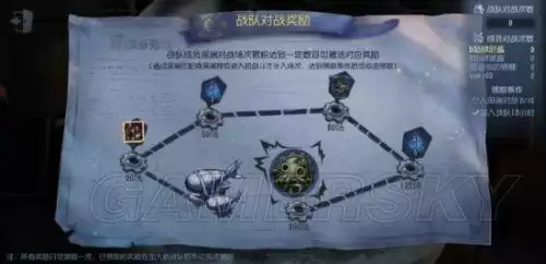 第五人格深渊盛典活动奖励怎么领-第五人格深渊的呼唤1奖励