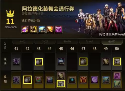 dnf高级装扮合龙袍-DNF龙袍怎么合