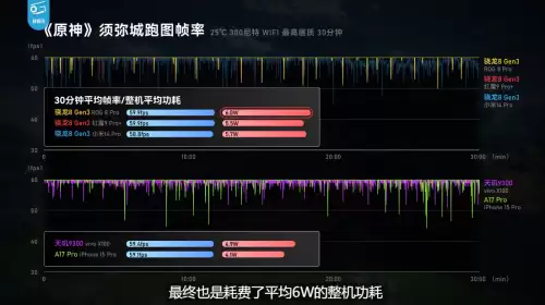 手机和ipad玩王者哪个好-用iPad和手机打王者的区别
