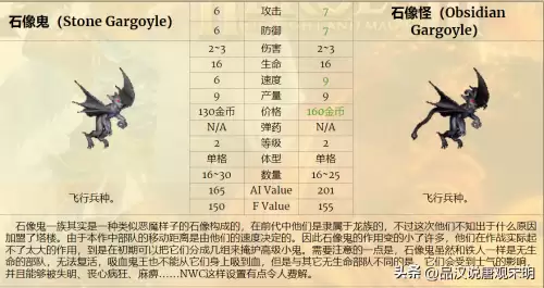 魔法门之英雄无敌3兵种排名-英雄无敌3全78个兵种盘点