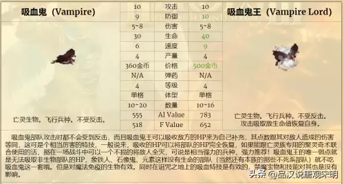 魔法门之英雄无敌3兵种排名-英雄无敌3全78个兵种盘点