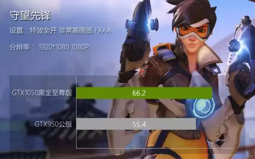 魔兽世界用什么显卡玩-玩魔兽怀旧服用什么笔记本