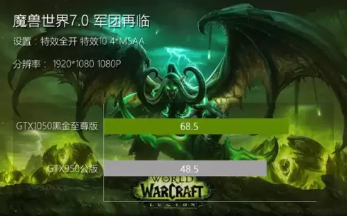 魔兽世界用什么显卡玩-玩魔兽怀旧服用什么笔记本