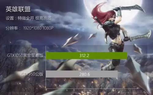 魔兽世界用什么显卡玩-玩魔兽怀旧服用什么笔记本