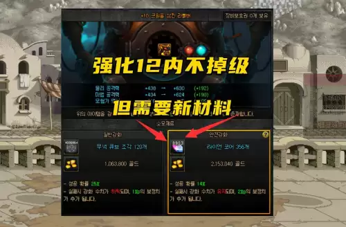 dnf现在多少级以后就不好升级了-dnf最早版本满级50级吗