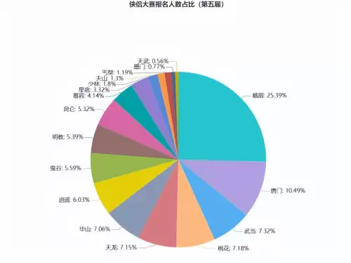 天龙八部转职武魂怎么办-天龙八部转门派武魂怎么办