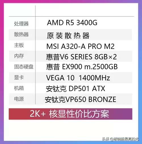 cfg6mx可以用什么bios-bios cfg lock