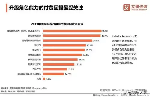 青花瓷锦衣哪年出的-新区青花瓷锦衣怎么弄的