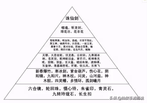 诛仙422v8-诛仙422怎么下载