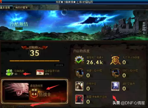 dnf一百级角色熟练度提升-dnf熟练度等级列表