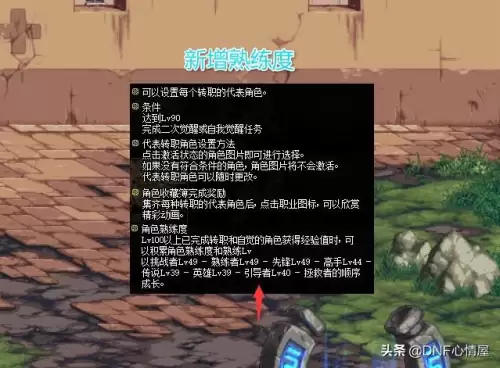 dnf一百级角色熟练度提升-dnf熟练度等级列表