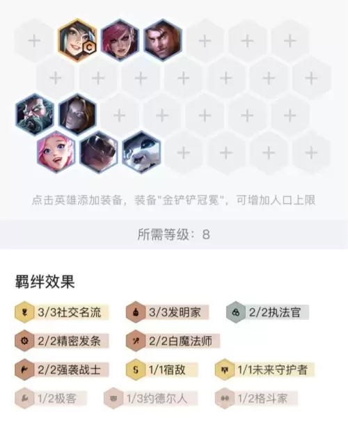 云顶之弈s6赛季阵容图-云顶之弈s6阵容
