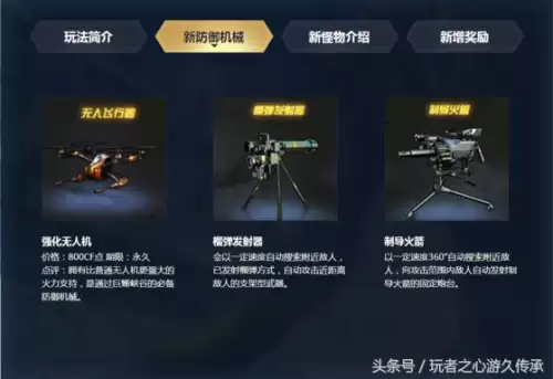 穿越火线挑战卡在哪里买-CF端游关小雨还能买吗