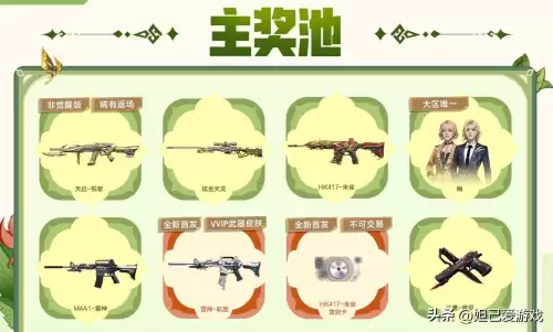 一块钱能买多少cf点-巴雷特多少CF点
