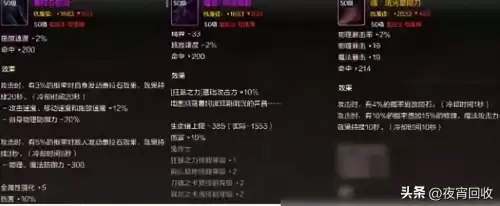 dnf50级哪个图搬砖-110版本dnf平民搬砖地图