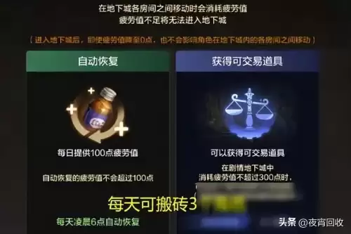 dnf50级哪个图搬砖-110版本dnf平民搬砖地图
