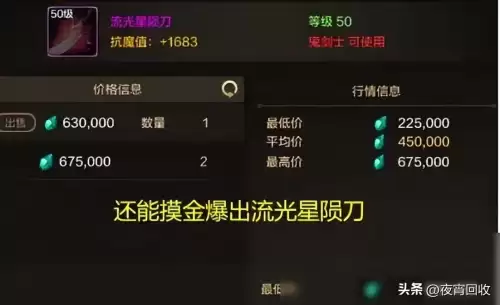 dnf50级哪个图搬砖-110版本dnf平民搬砖地图