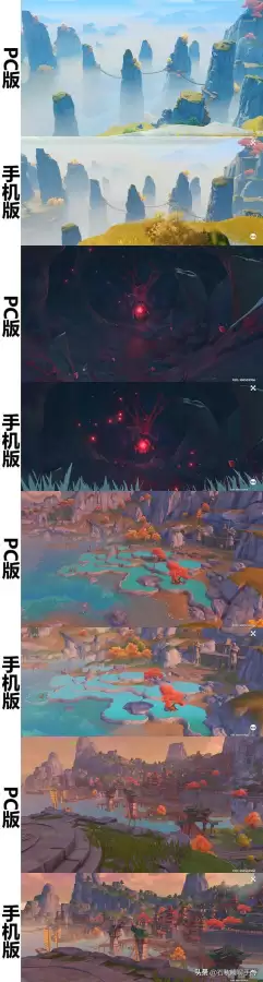 原神电脑版拍照-原神是手机还是电脑