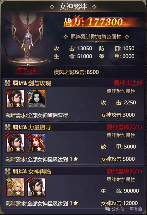 女神联盟在线-女神联盟2新手入门攻略