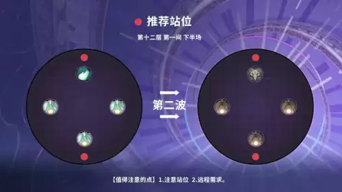 原神深境螺旋怎么进去传送门-去深境螺旋的传送门在哪儿