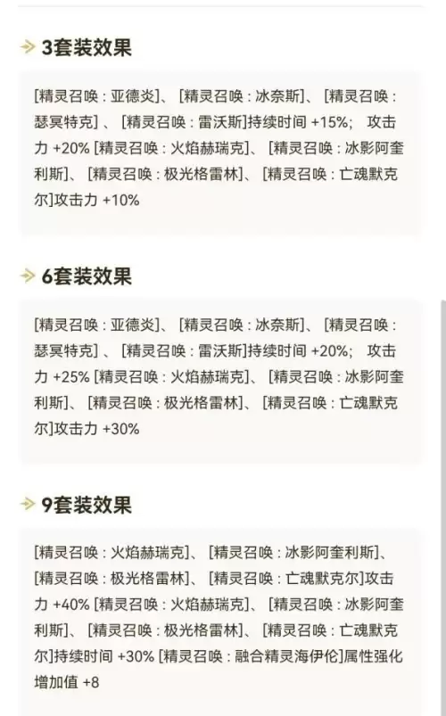 60版本dnf异界套-dnf异界套是什么时候推出的