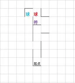 魔兽世界清醒的梦魇插件-魔兽清醒的梦魇没有卷轴