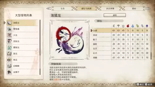 怪物猎人世界环境信息增值什么时候结束-怪物猎人世界状态异常强化是什么