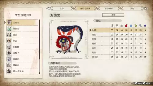 怪物猎人世界环境信息增值什么时候结束-怪物猎人世界状态异常强化是什么