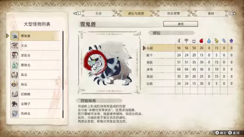 怪物猎人世界环境信息增值什么时候结束-怪物猎人世界状态异常强化是什么