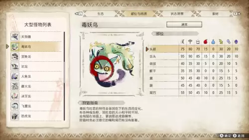 怪物猎人世界环境信息增值什么时候结束-怪物猎人世界状态异常强化是什么