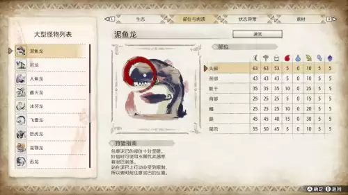 怪物猎人世界环境信息增值什么时候结束-怪物猎人世界状态异常强化是什么