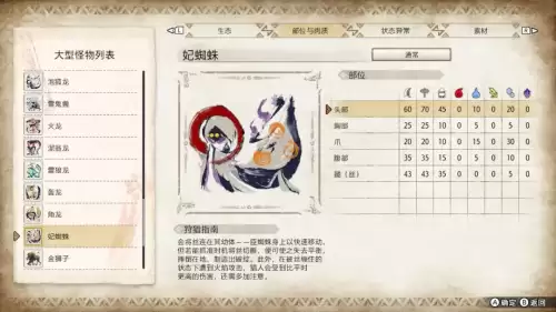 怪物猎人世界环境信息增值什么时候结束-怪物猎人世界状态异常强化是什么