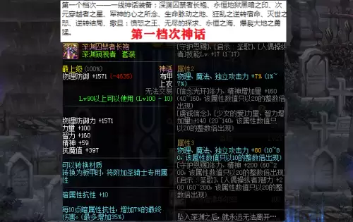 dnf神话排行榜图片-DNF神话排名前五名