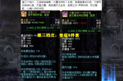 dnf神话排行榜图片-DNF神话排名前五名