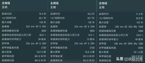 歌利亚巨人有多高-歌利亚身高大歌词