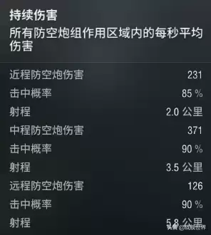 歌利亚巨人有多高-歌利亚身高大歌词