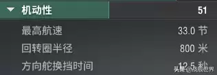 歌利亚巨人有多高-歌利亚身高大歌词