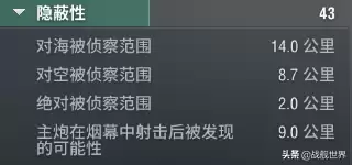 歌利亚巨人有多高-歌利亚身高大歌词
