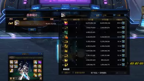 地下城剑神100级毕业套-dnf100级版本剑神最强搭配