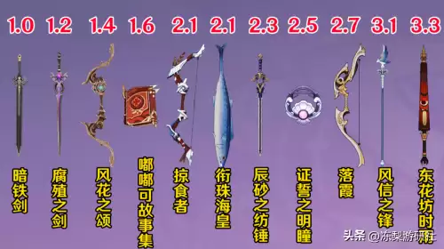 洛克王国火尾瓦特绝版了吗-洛克王国乌达绝版了吗