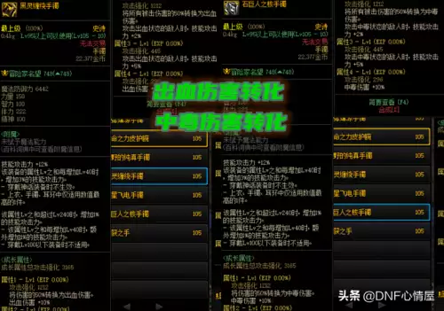 dnf武极110版本装备-110级版本职业毕业装备搭配汇总