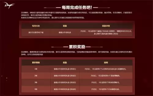 dnf2021年10月14日更新-DNF今天更新吗